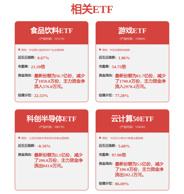 乐牛配资 2025年5月9日“大众30”成份股报告